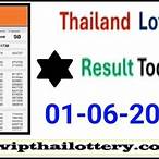 thai lottery result 2 may 2022
